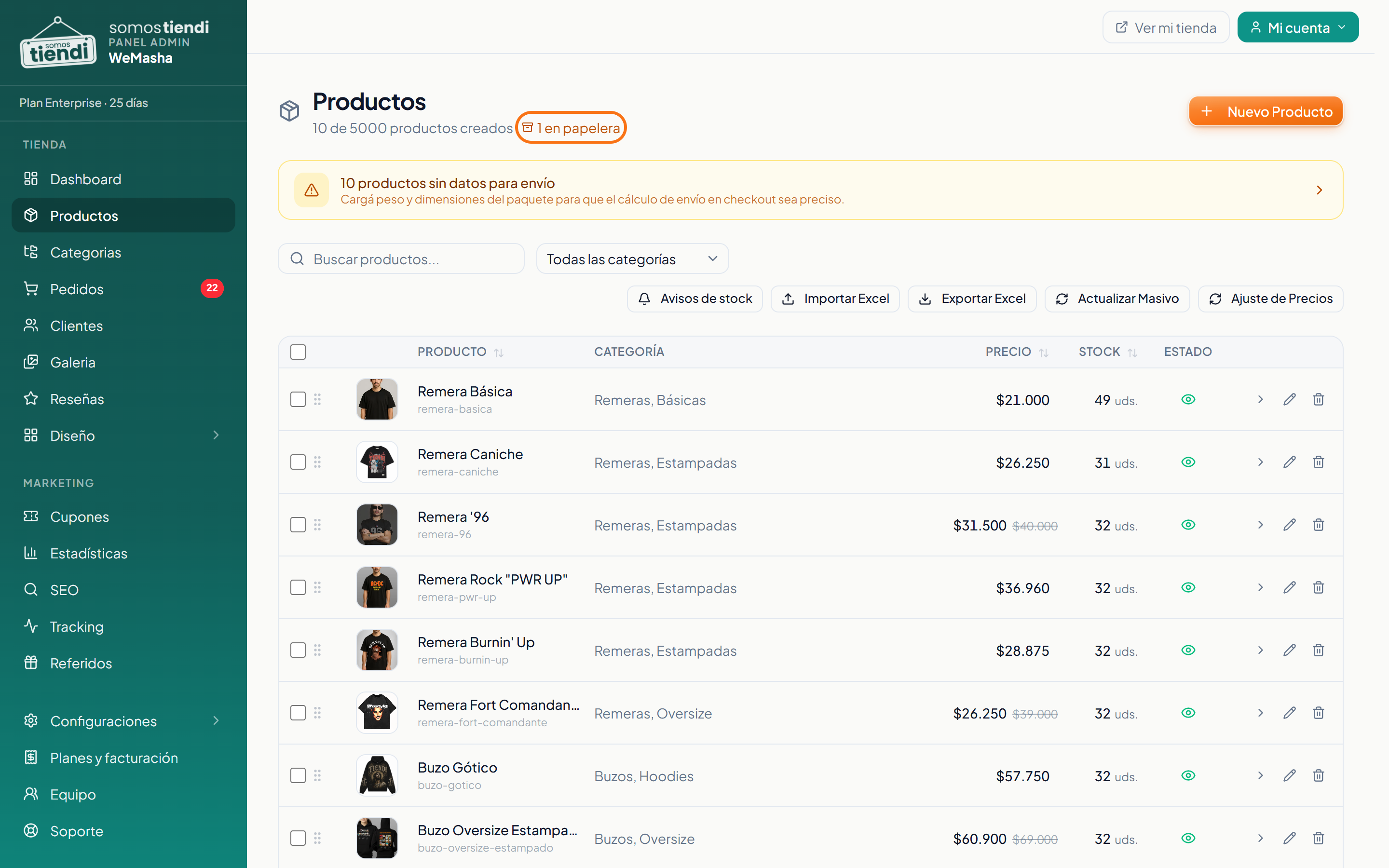 El enlace a la papelera desde Productos